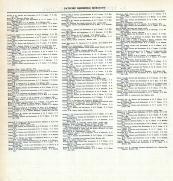 Directory 2, Kearney County 1905